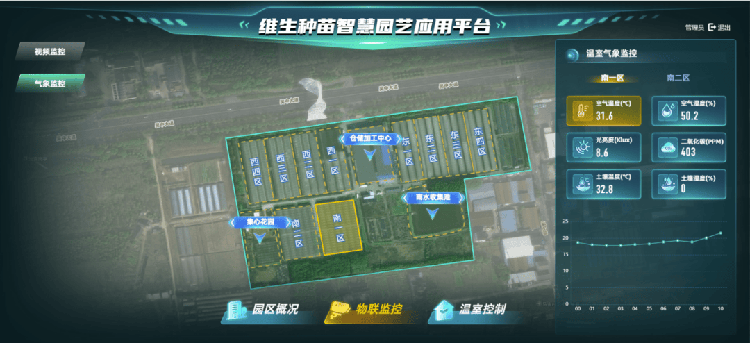 我市2个智慧农业实践案例入选2025年全国智慧农业典型案例